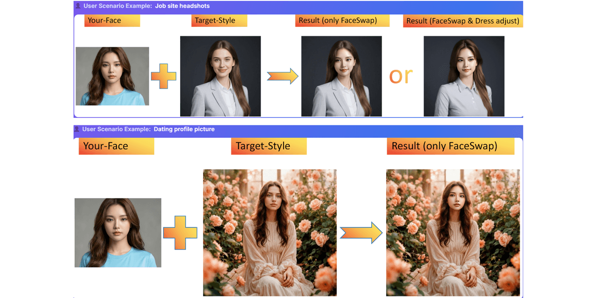AI Styling Studio